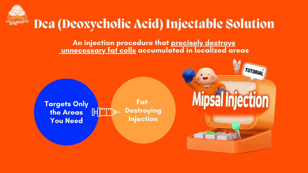 Deoxycholic Acid injectable solution for localized fat reduction