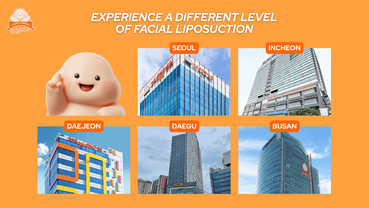 365mc clinic specializing in facial liposuction and V-line contouring in Korea