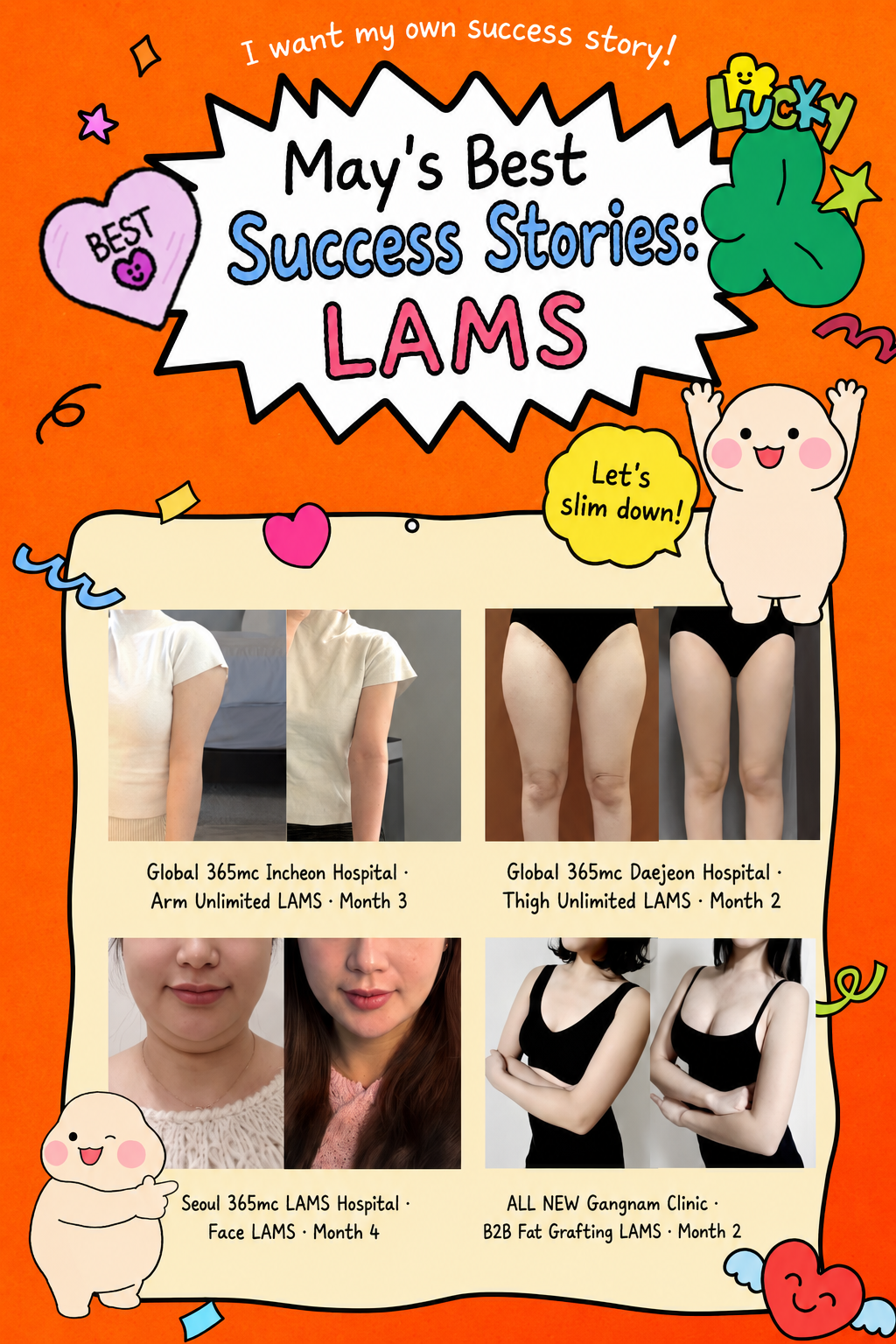 before and after customer results from 365mc LAMS treatments including arm thigh face and B2B fat grafting