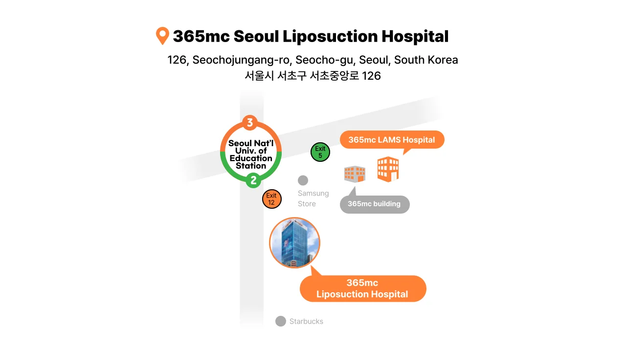 365mc Location Map