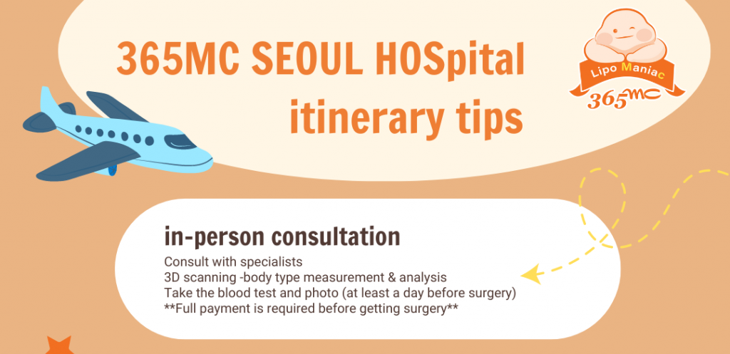 (Image 2 ) walk-in consultation